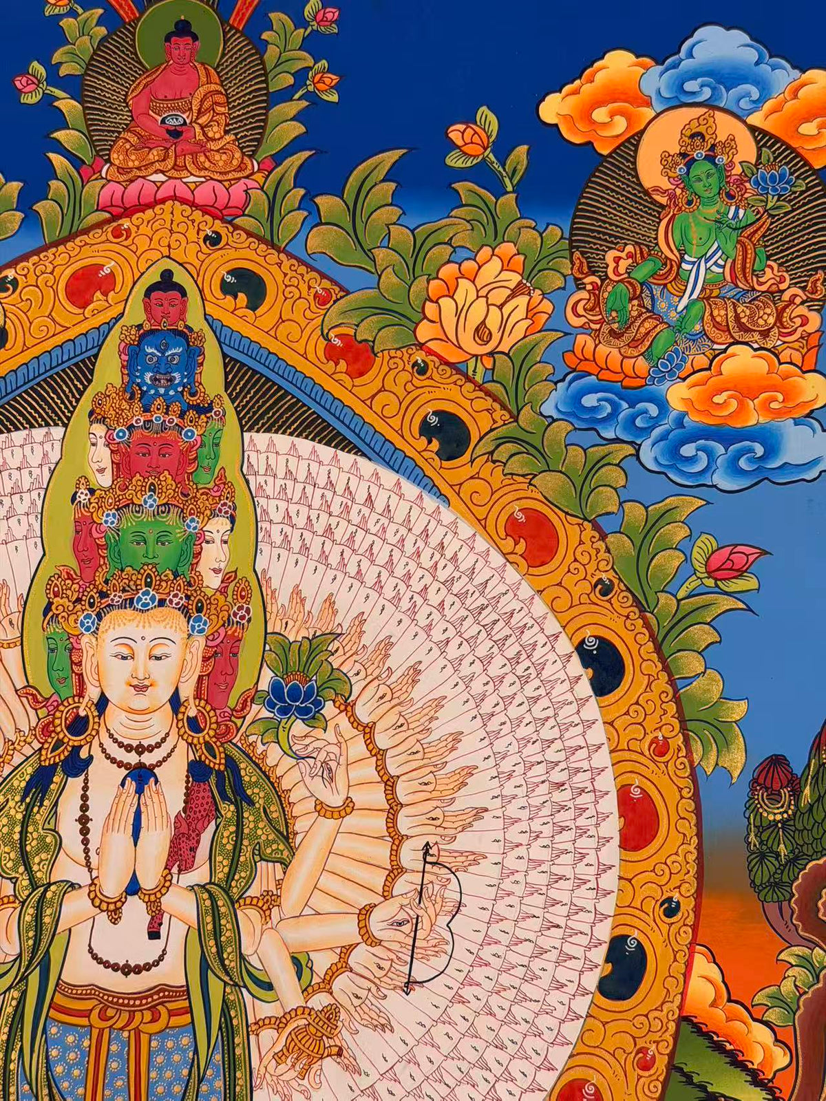 Lokeshwor Thangka