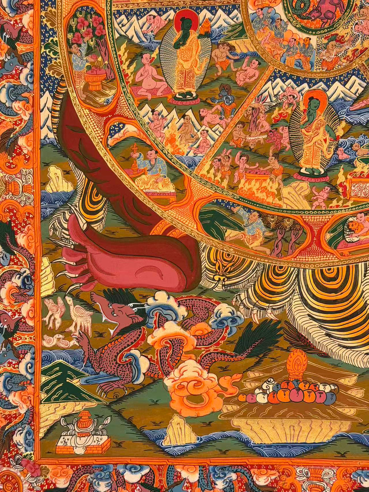 Wheel of Life Thangka