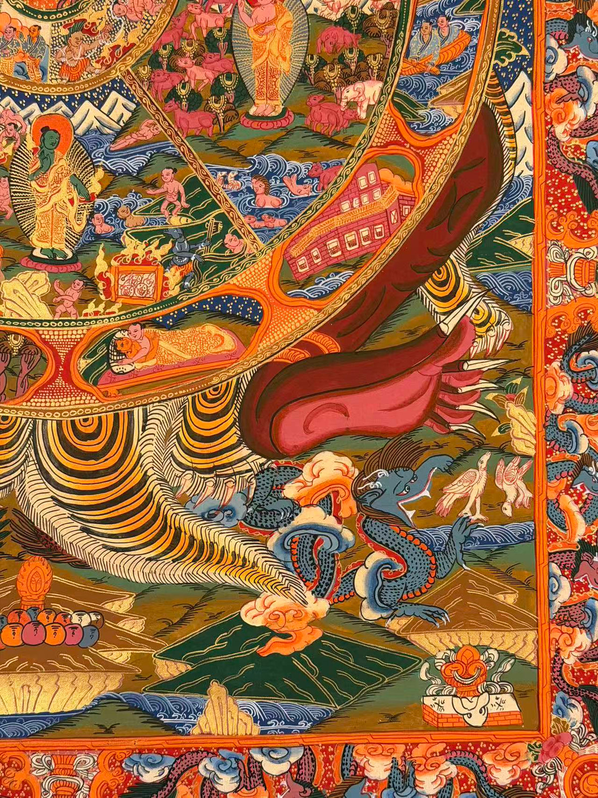 Wheel of Life Thangka