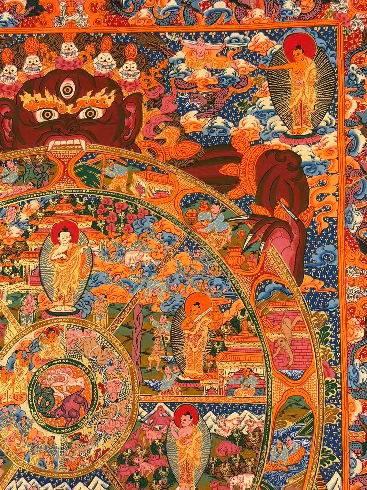 Wheel of Life Thangka