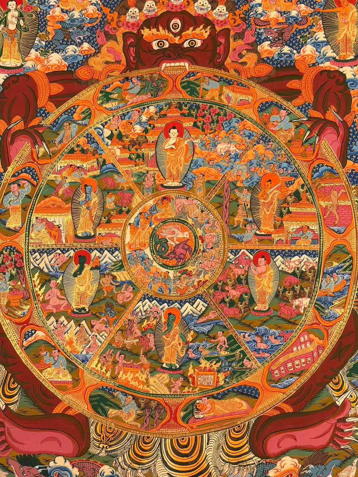 Wheel of Life Thangka