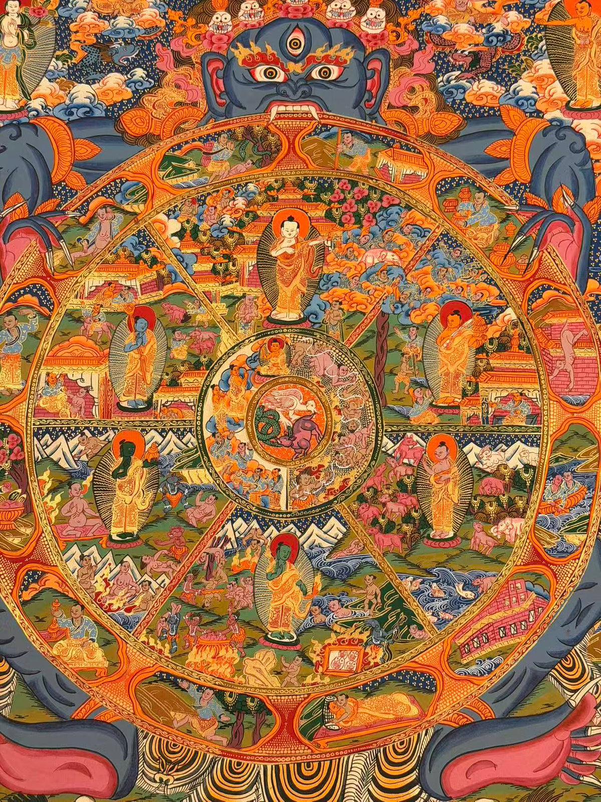 Wheel of Life Thangka