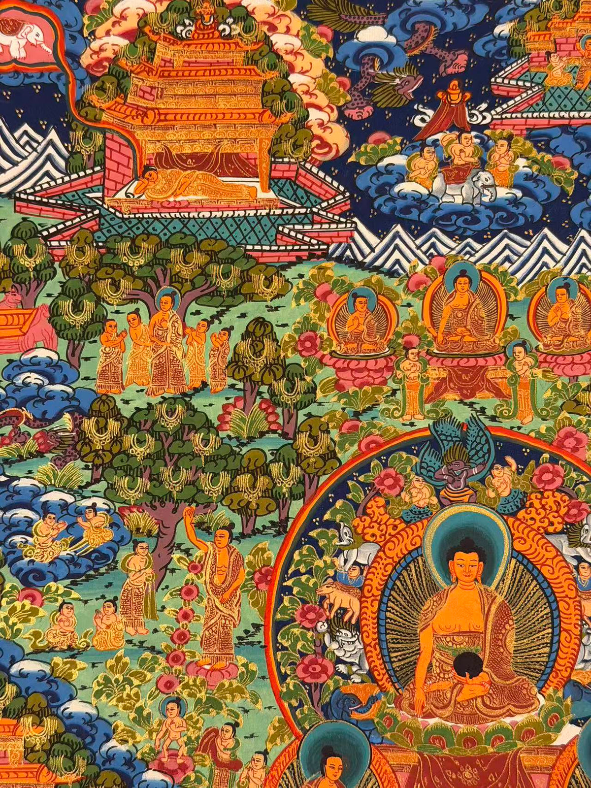 Buddha Life Story Mandala Thangka