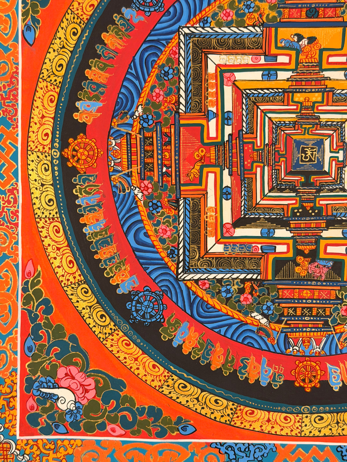 Kalachakra Mandala Thangka