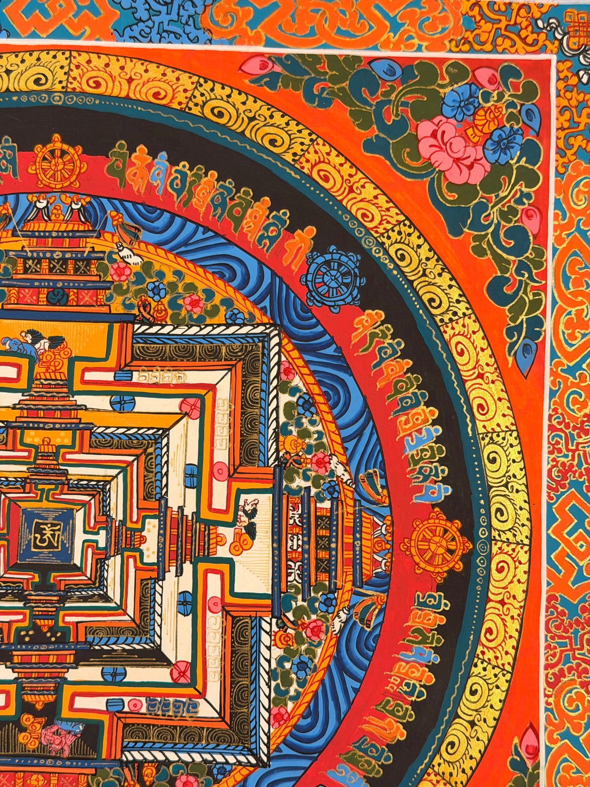 Kalachakra Mandala Thangka