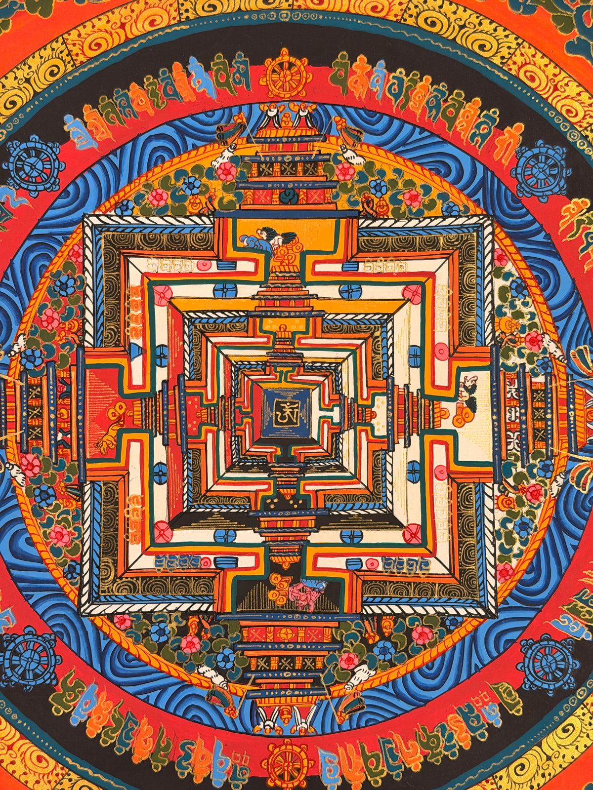 Kalachakra Mandala Thangka